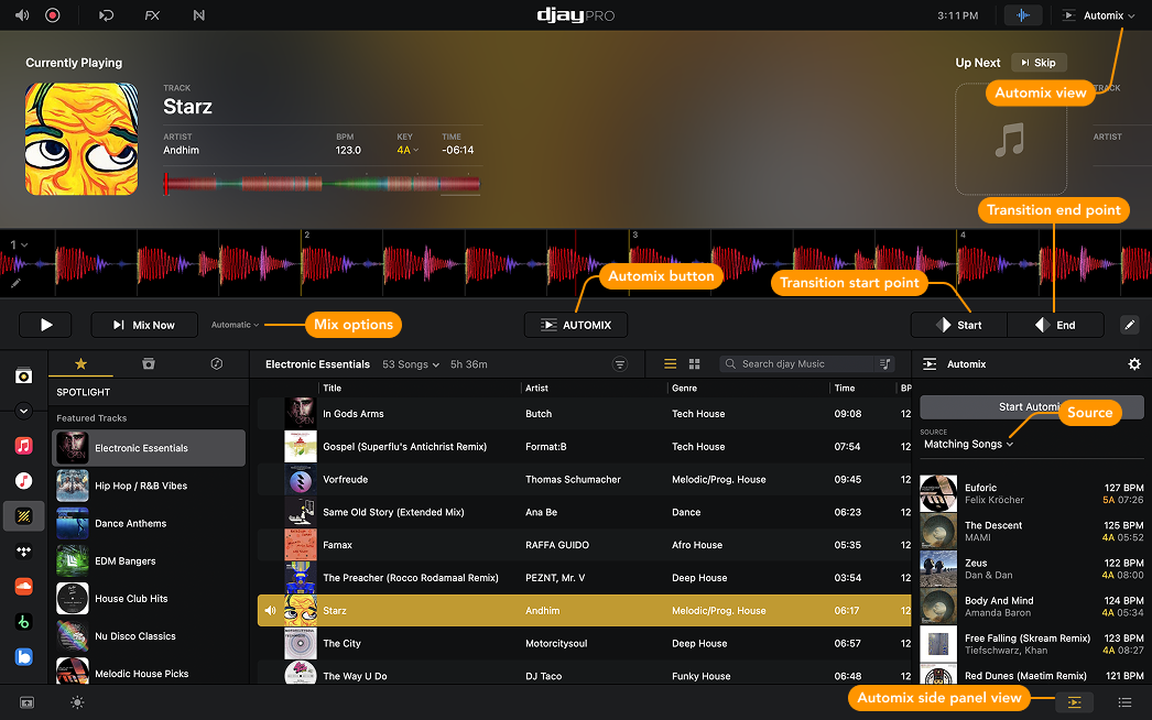 How to use Automix overview