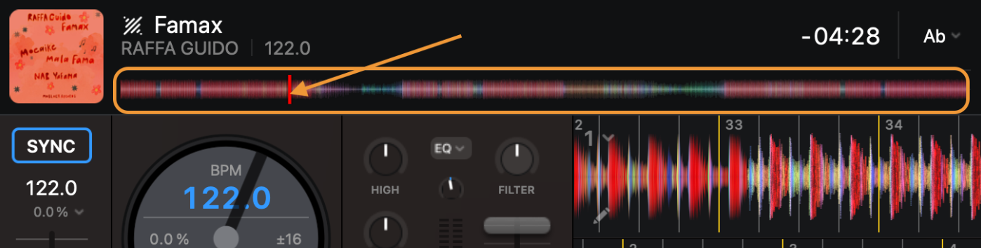 Waveform position