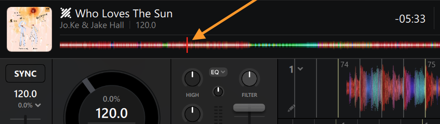 Waveform position